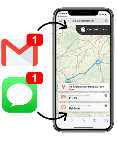 Logo Gmail et SMS avec une flèche dirigée vers la cartographie SuiviDeFlotte