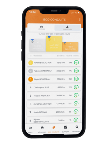 Classement des collaborateurs sur l'éco conduite dans l'application suiviconducteur