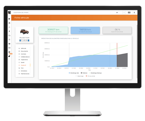 Roulage prédictif et fiche véhicule dans le portail SuiviDeFlotte