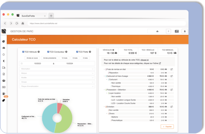 Module TCO portail SuiviDeFlotte