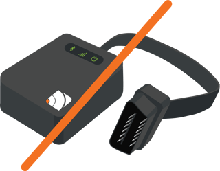 Boîtier télématique SDBox 5 barré d'une croix orange