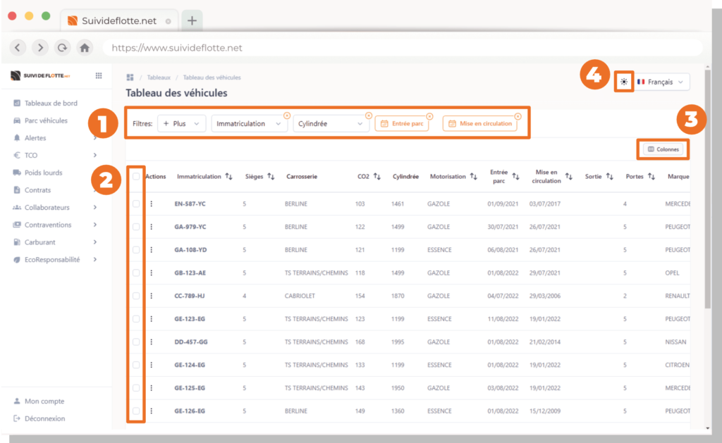 Aperçu du parc actif du portail SuiviDeFlotte