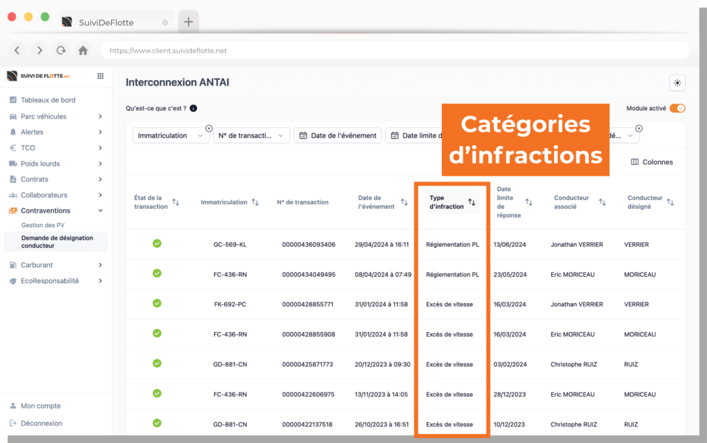 Module interconnexion ANTAI du portail SuiviDeFlotte